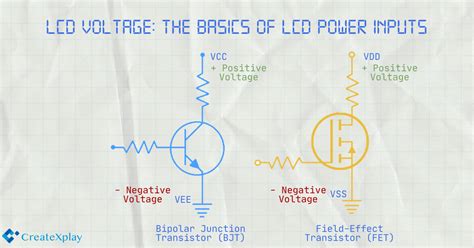 vcc and vss|LCD Voltage Inputs for LCD Displays Explained.